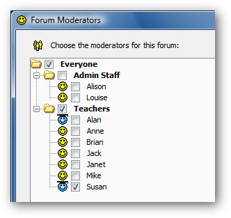 Forum Moderators